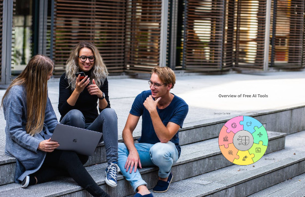 AI Productivity Tools for Students in 2025